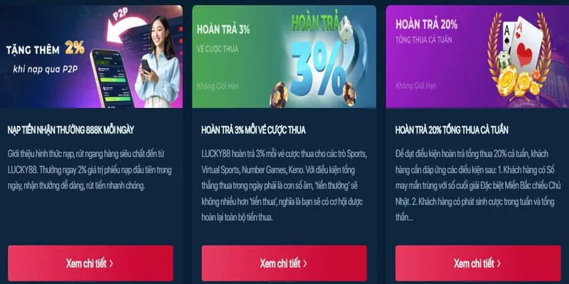 Ưu đãi hoàn trả không giới hạn